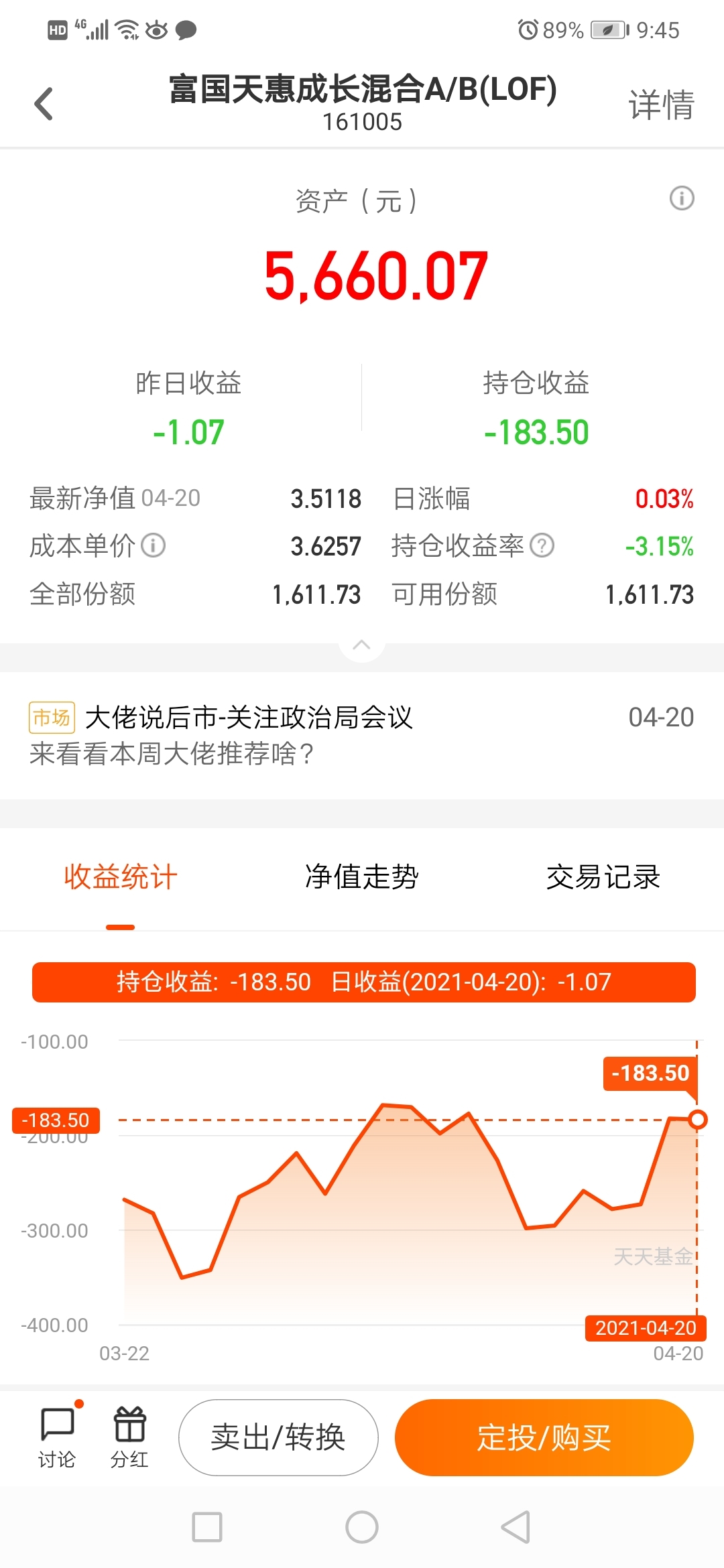 富国天惠成长混合基金161005(富国天惠成长混合基金161005分红情况)