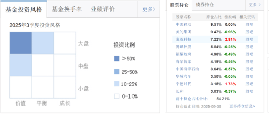 大成基金(大成基金怎么样)
