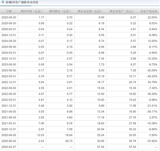 华安基金(华安基金地址)
