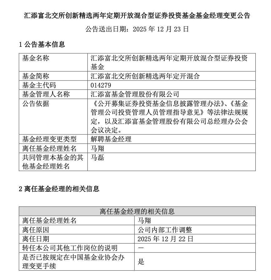 汇添富基金(汇添富基金官网登录)