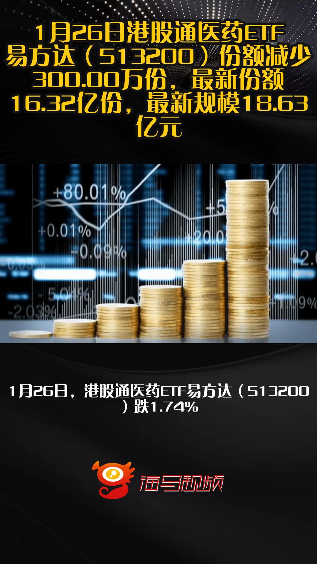 易方达基金(易方达基金股东)