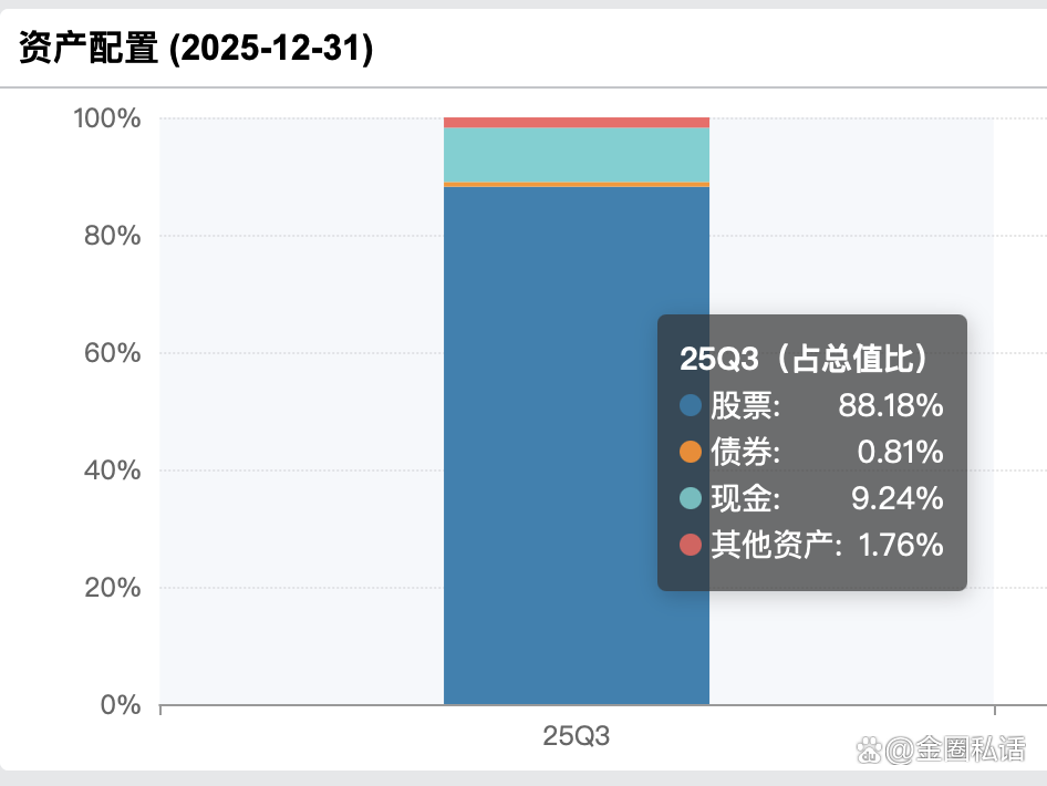 永赢基金(永赢基金公司)