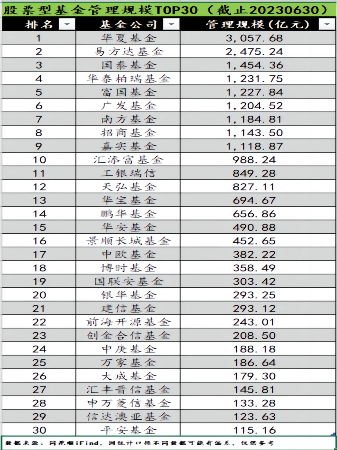 基金是什么意思(指数基金是什么意思)