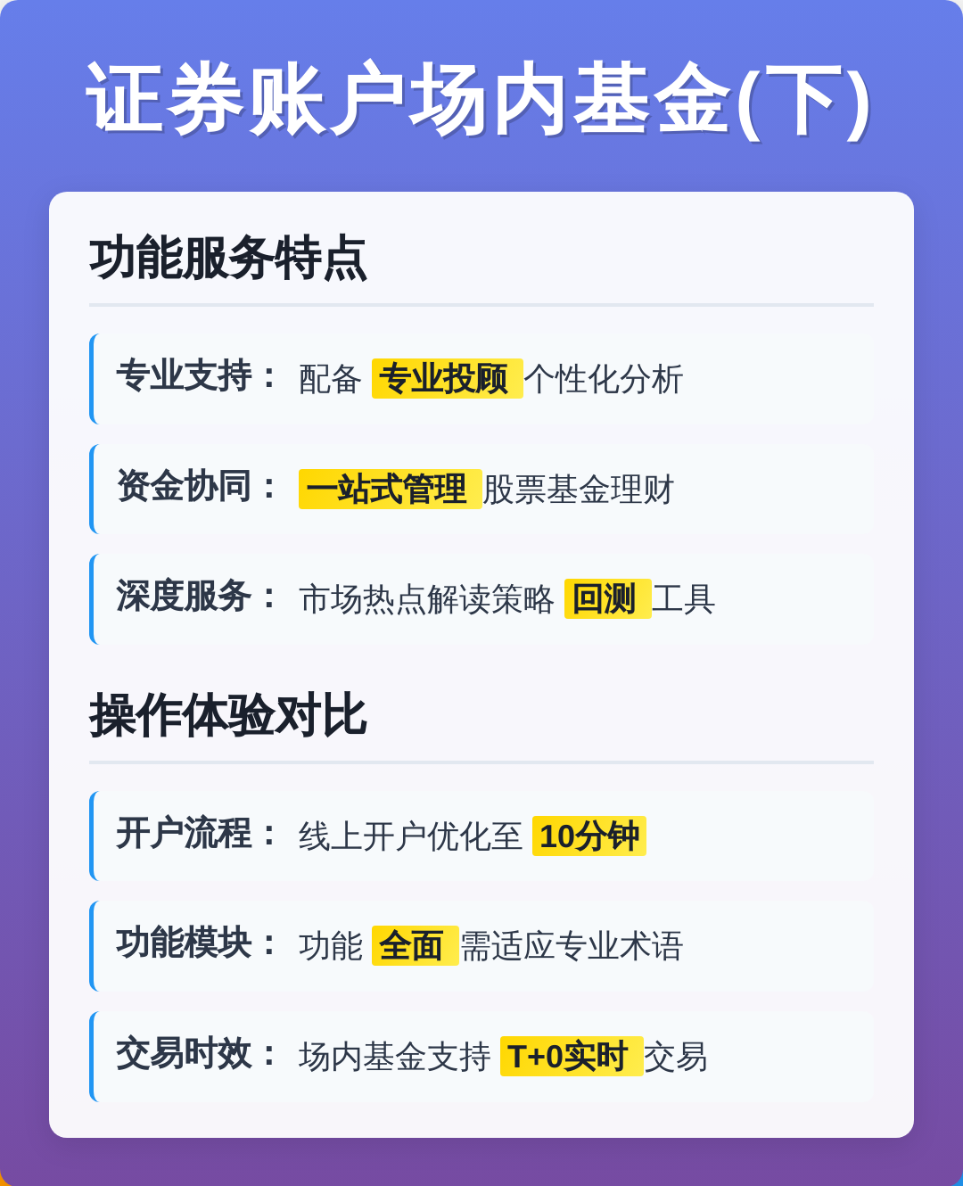 场内基金(场内基金申购) 场内基金(场内基金申购)