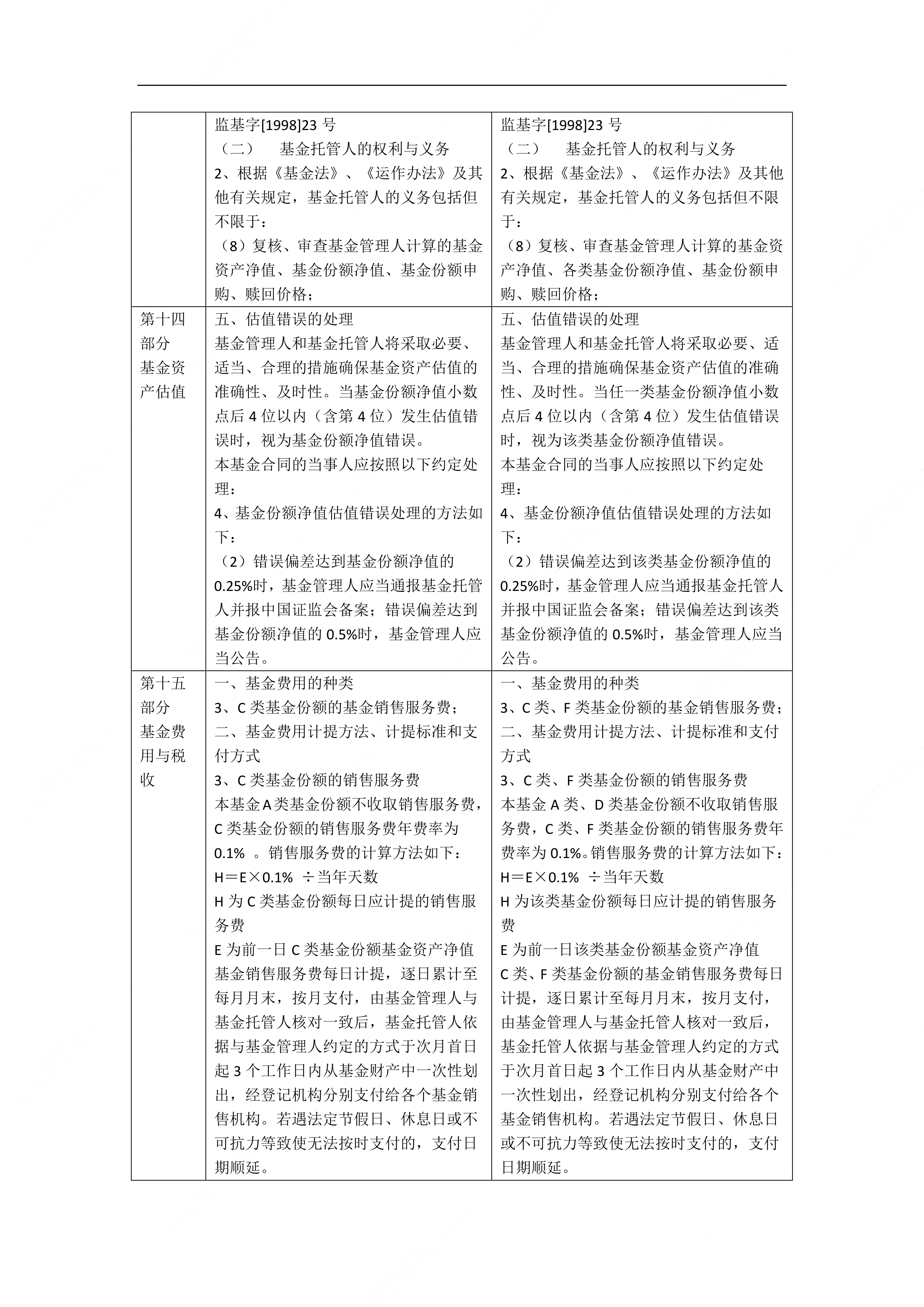 qdii基金是什么意思(qdii基金是什么意思和Lof基金)