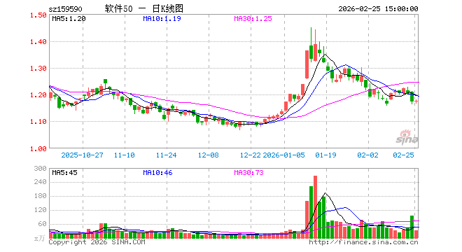 汇添富基金(汇添富基金官网首页)
