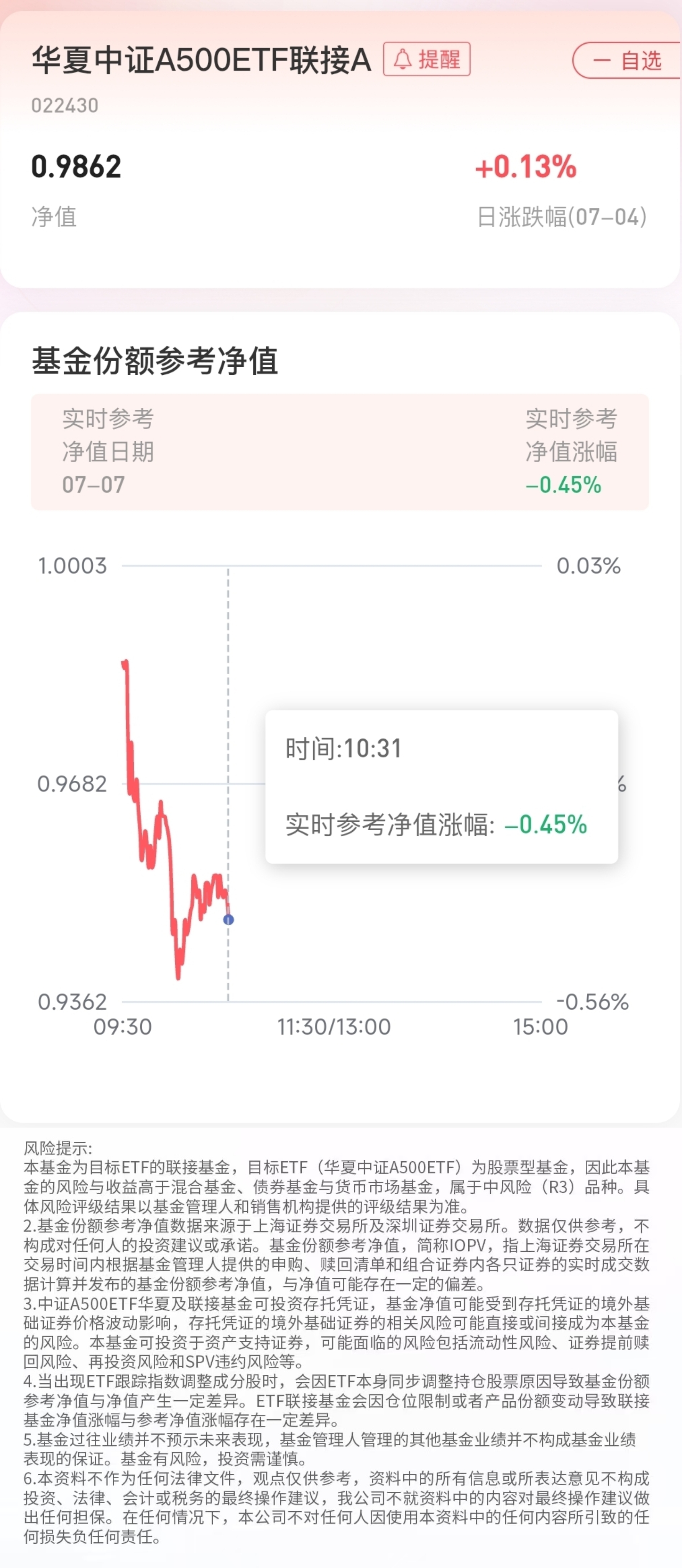基金净值(基金净值查询速查网)