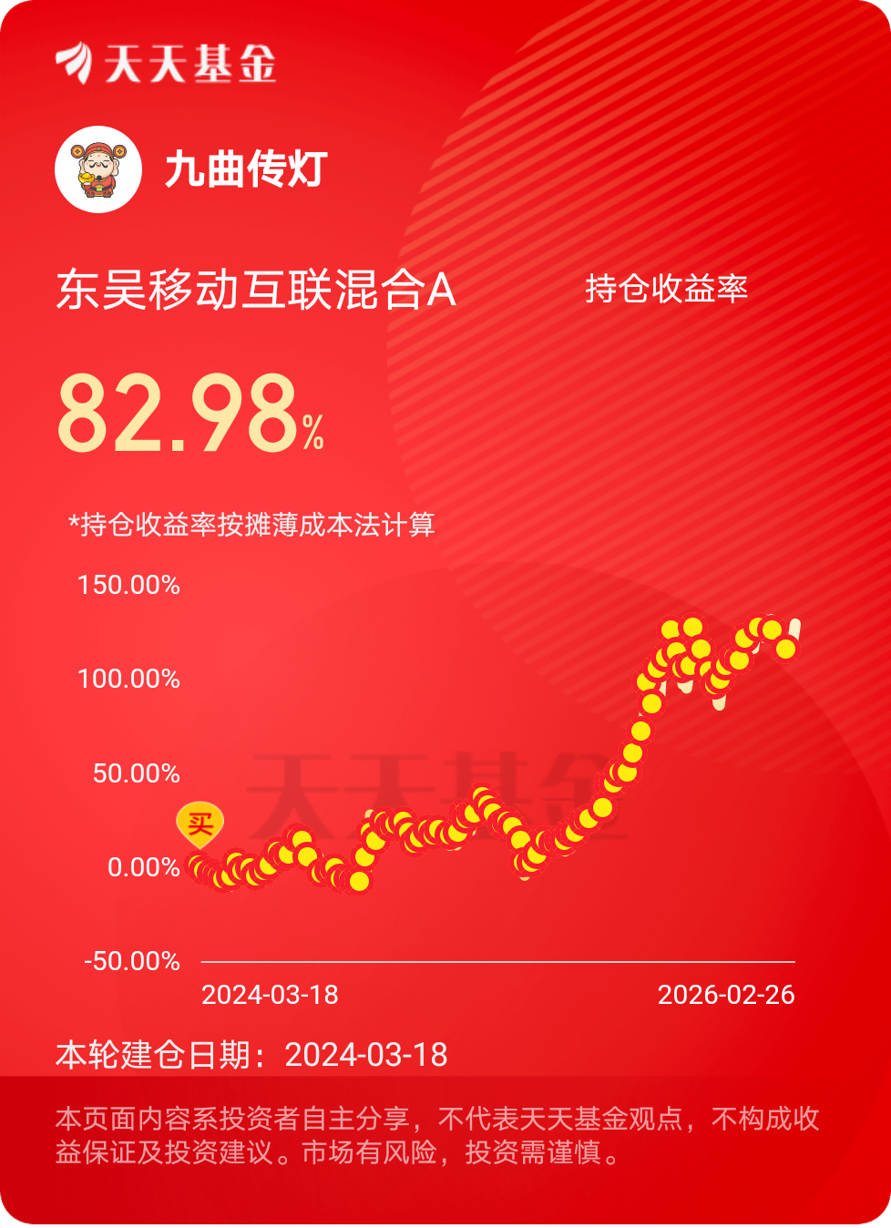 天天基金(天天基金每日净值网)