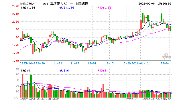 天弘基金管理有限公司(天弘基金管理有限公司是国企吗)