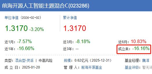 前海开源基金(前海开源基金银珠宝混合c)