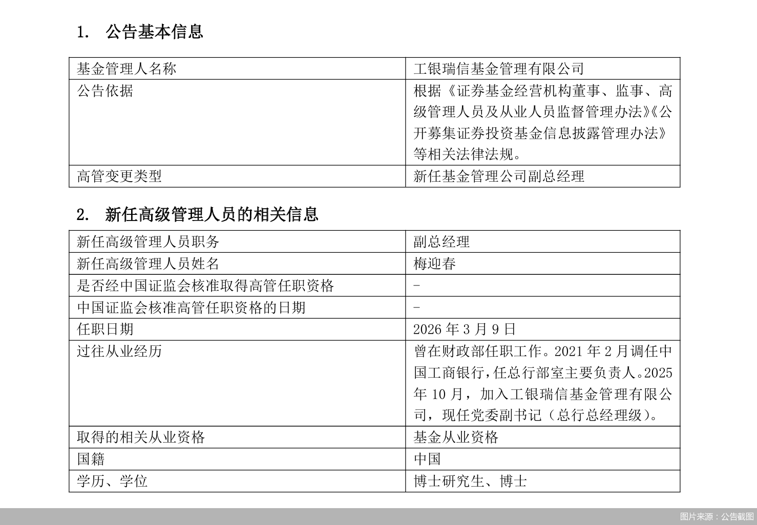 工银瑞信基金(工银瑞信基金可靠吗)
