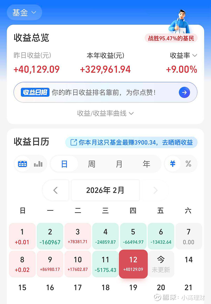白酒基金(白酒基金今日行情)