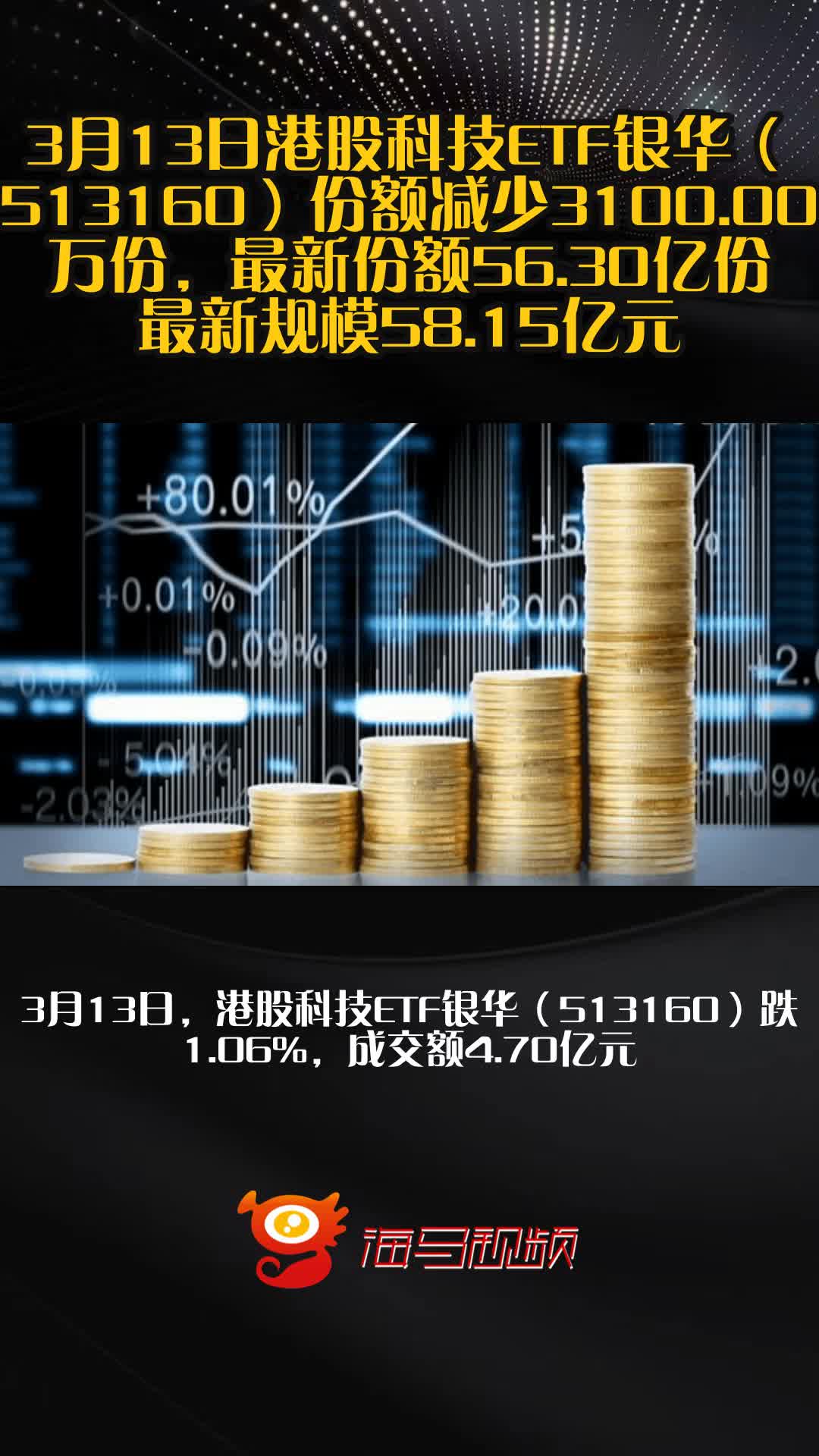 银华基金(银华基金客服电话号码)