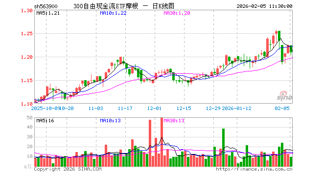 摩根基金(摩根基金怎么样)