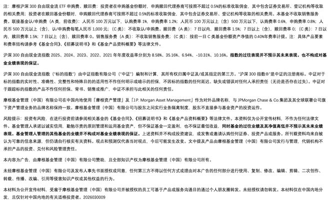 摩根基金(摩根基金客服电话)