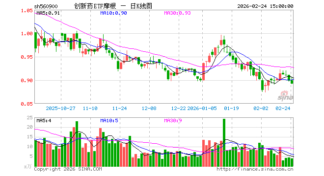 摩根基金(摩根基金客服电话)