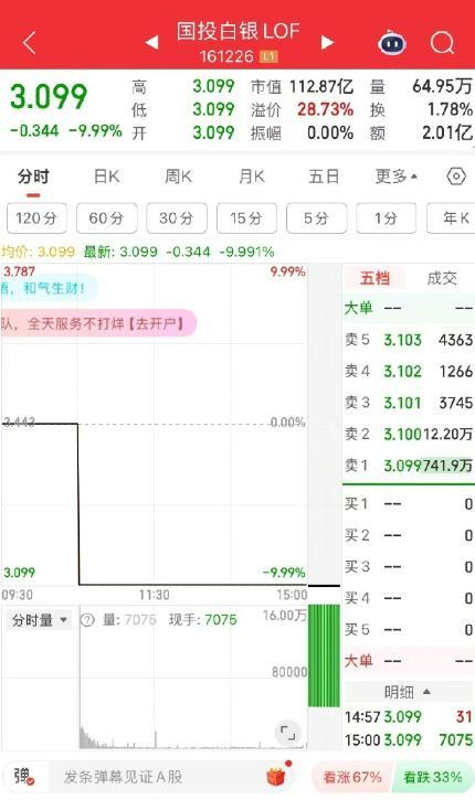 lof基金(lof基金套利)