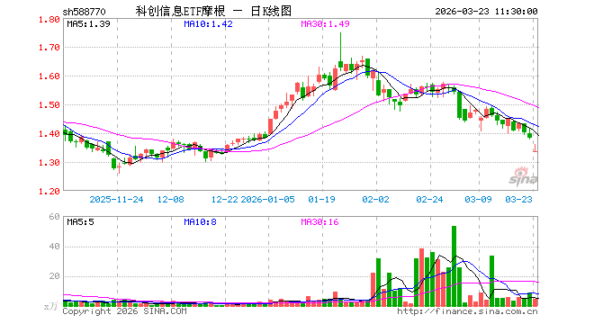 摩根基金(摩根基金是哪国的)