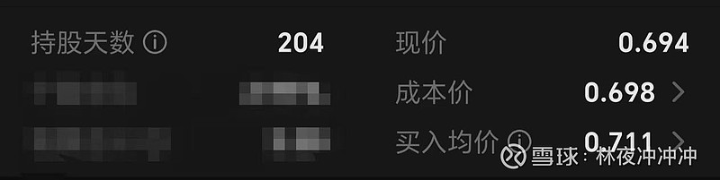 白酒基金(白酒基金走势)