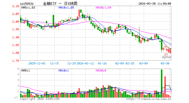 汇添富基金(汇添富基金招聘)
