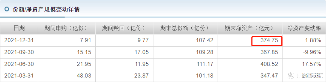 富国天惠成长混合基金161005(富国天惠成长混合基金161005最新净值)