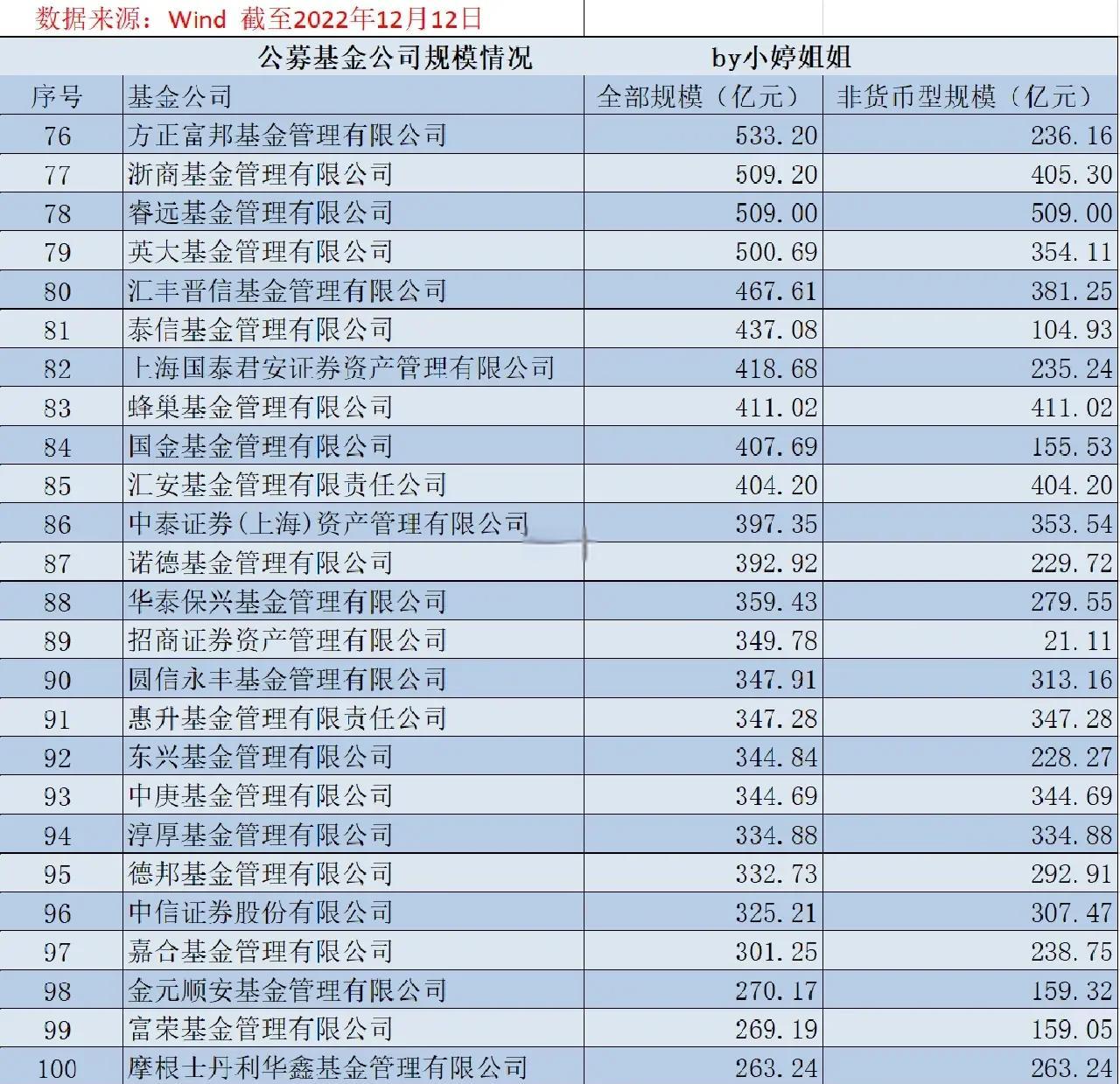私募基金(私募基金官网查询)