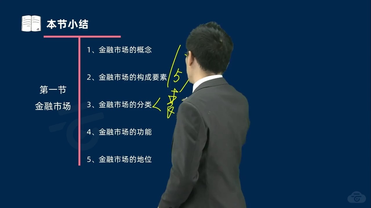基金从业(基金从业资格证书报考条件)