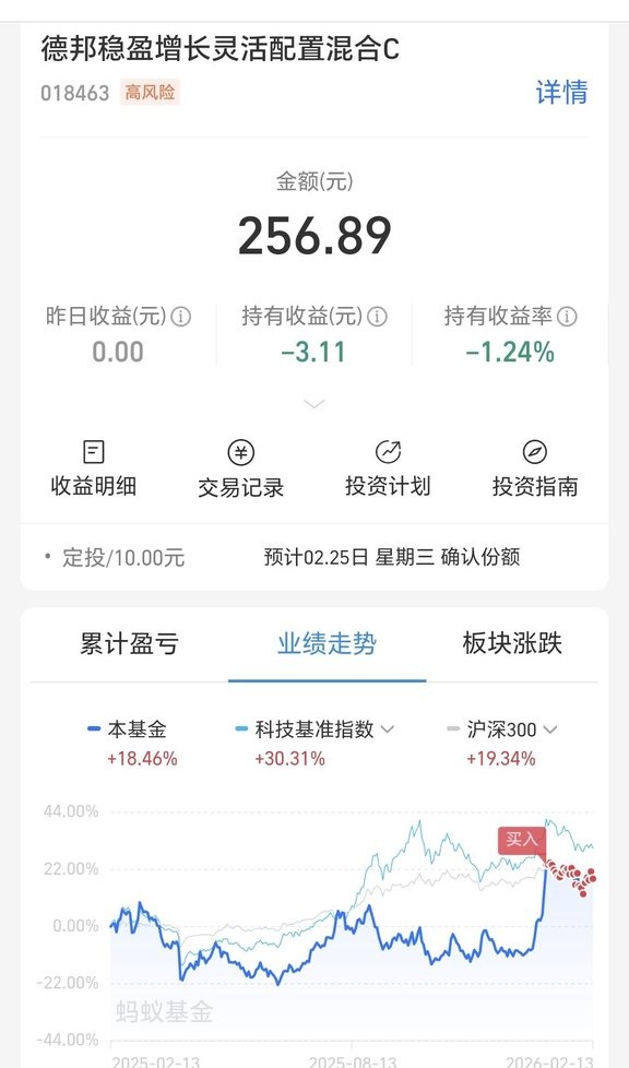 白酒基金(白酒基金是不是废了)