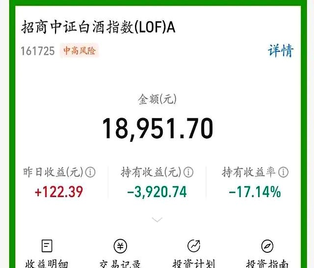 白酒基金(白酒基金是不是废了) 白酒基金(白酒基金是不是废了)