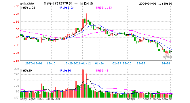 博时基金(博时基金招聘)