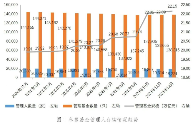 私募基金(做私募的男人性格特点)